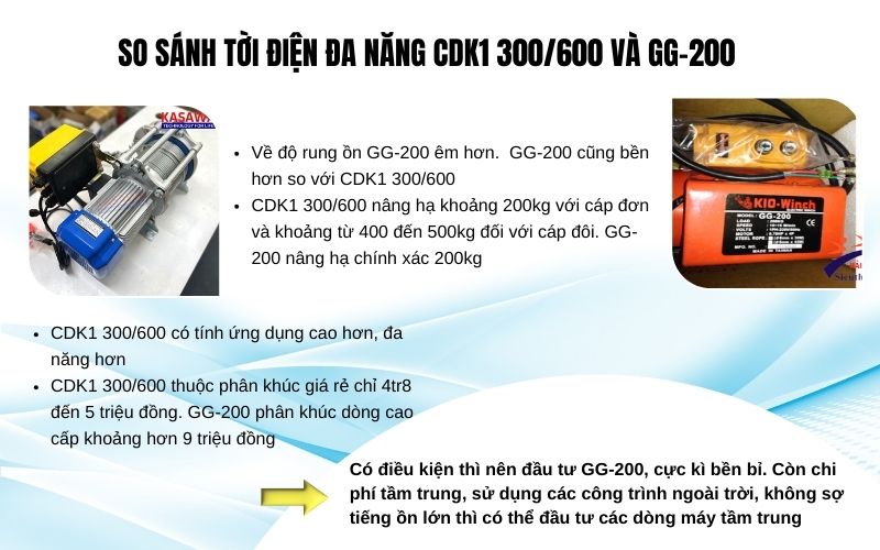 So sánh tời điện đa năng CDK1 300600 Và GG-200